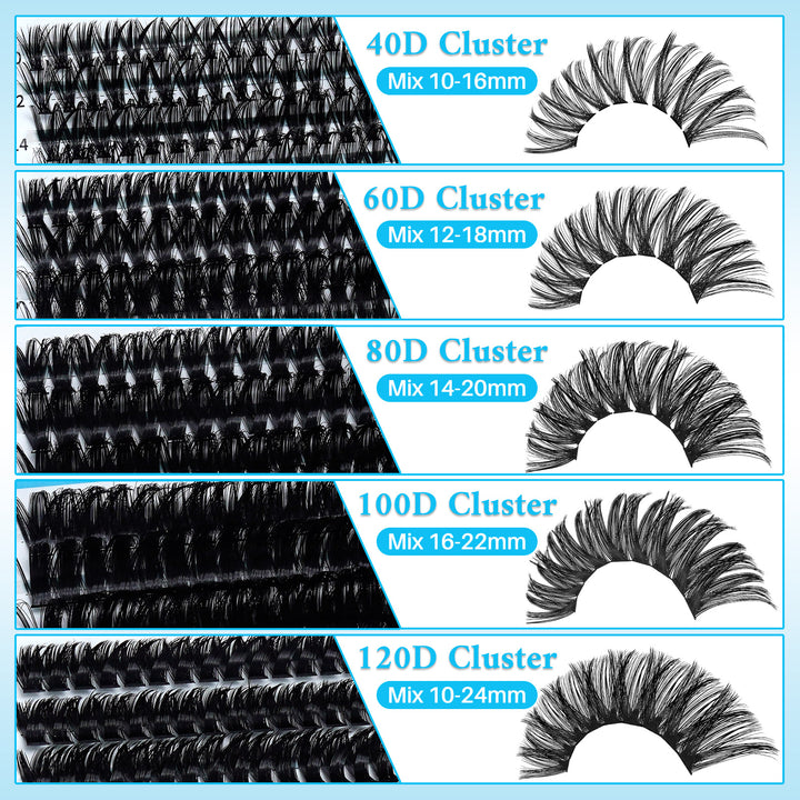 ✨ADORANCE Mixed Length Lash Cluster Kit – DIY Natural Curl 40D-120D